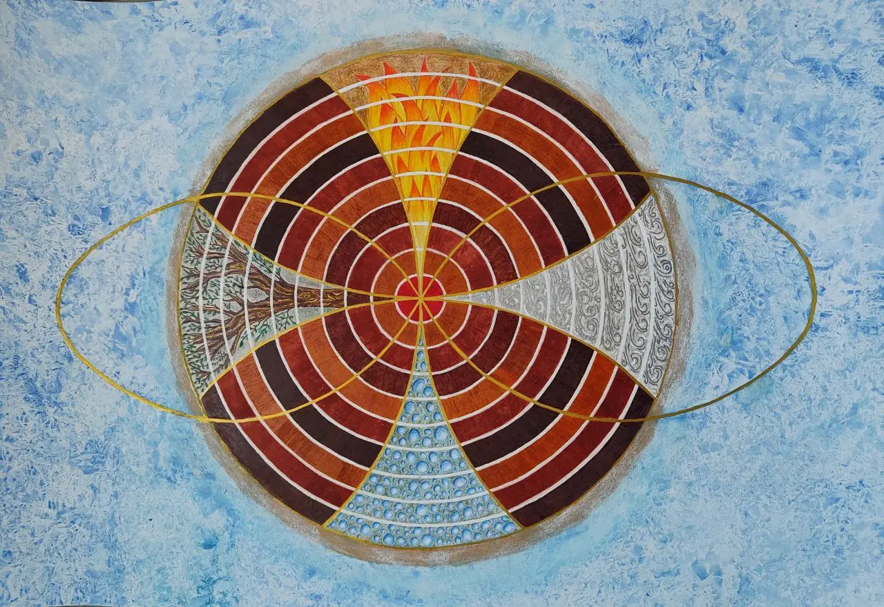 La Tierra - Quinta pieza de la colección MIRADAS